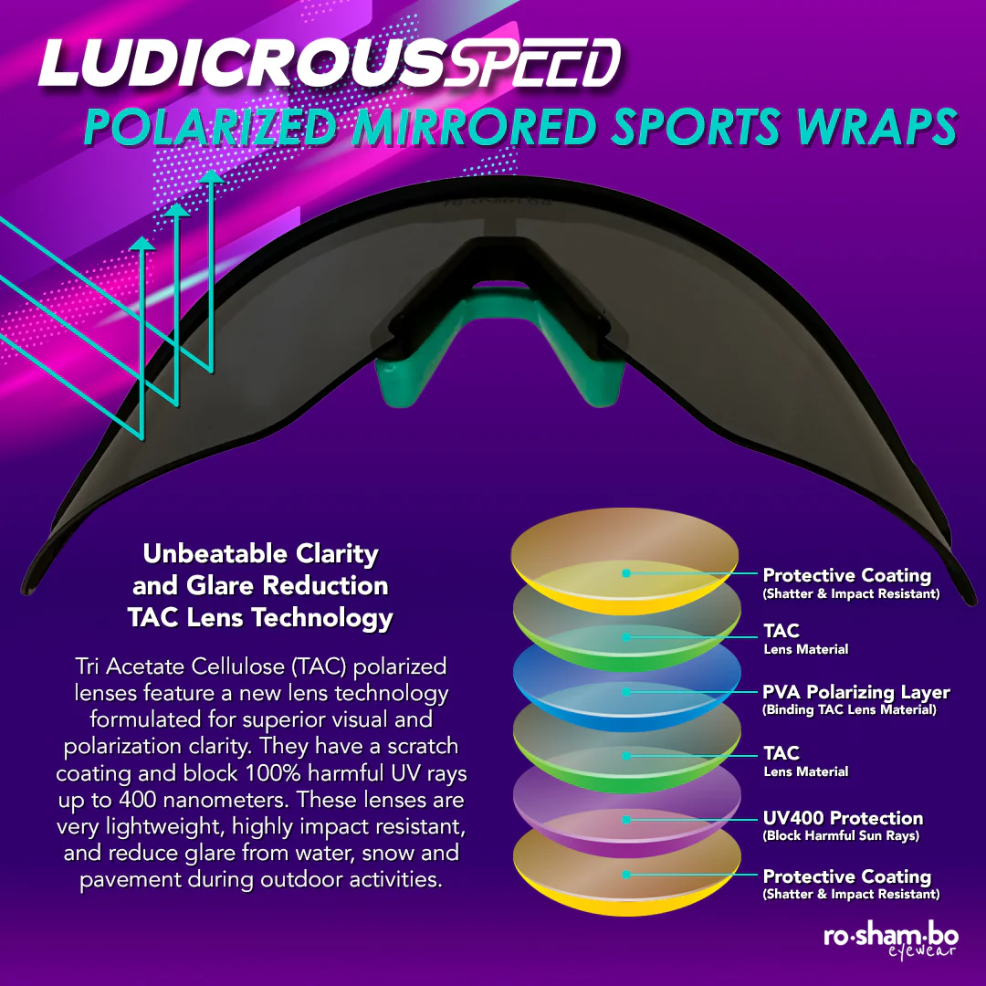 Youth Ludicrous Speed Sport - Image 11